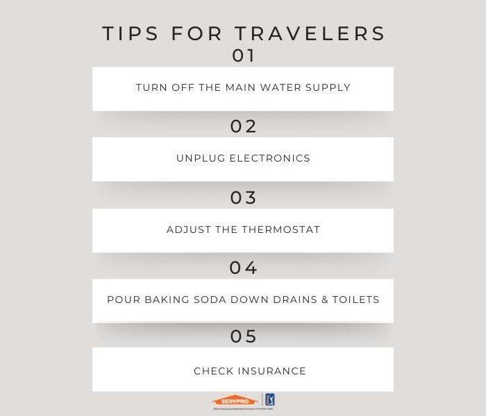 Five tips for travelers.